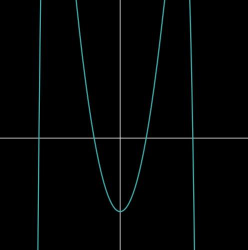 2-polynomials-part-2-quick